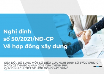 nghi-dinh-50-2021-nd-cp-cua-chinh-phu-ve-hop-dong-xay-dung