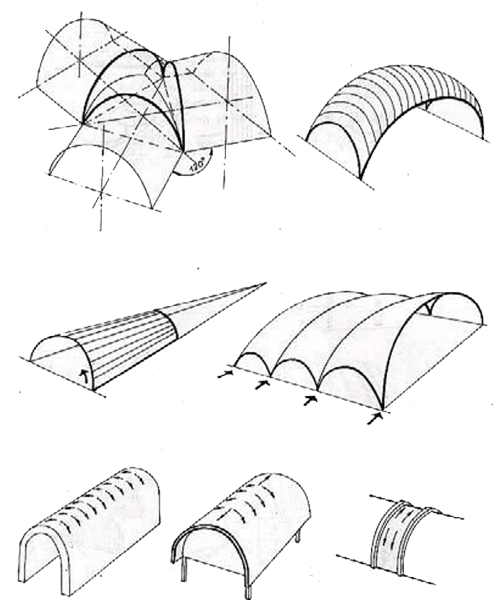 Kết cấu không gian chịu lực (Các dạng vỏ mỏng, dây treo, vỏ gấp lưới thanh không nếp)