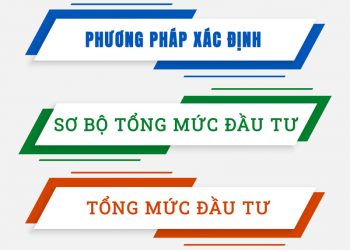 phuong-phap-xac-dinh-tong-muc-dau-tu-xay-dung