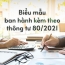 Tải về toàn bộ biểu mẫu ban hành kèm theo thông tư 80/2021 file excel