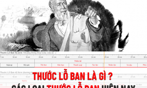 Thước lỗ ban là gì – Các loại thước lỗ ban hiện nay