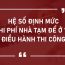 Định mức chi phí nhà tạm để ở và điều hành thi công