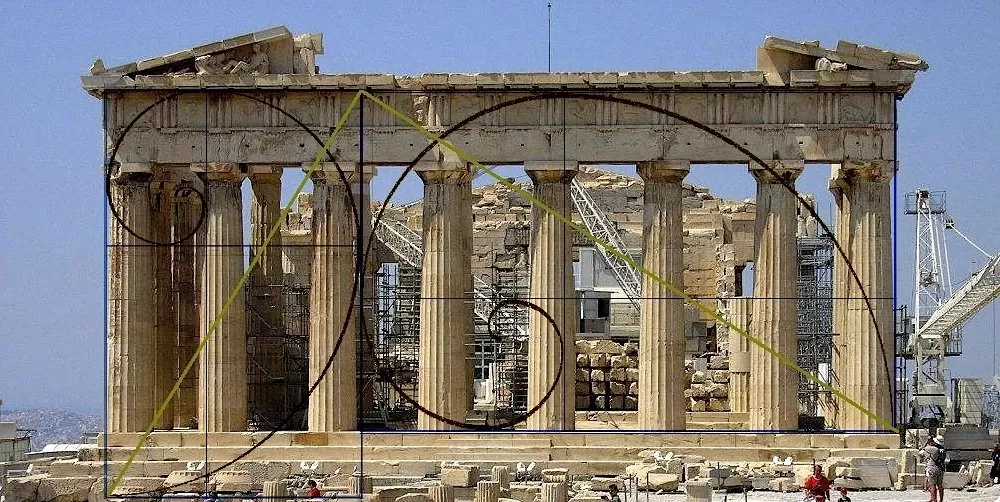 Đền Parthenon theo tỷ lệ chuẩn về thiết kế ngoại thất